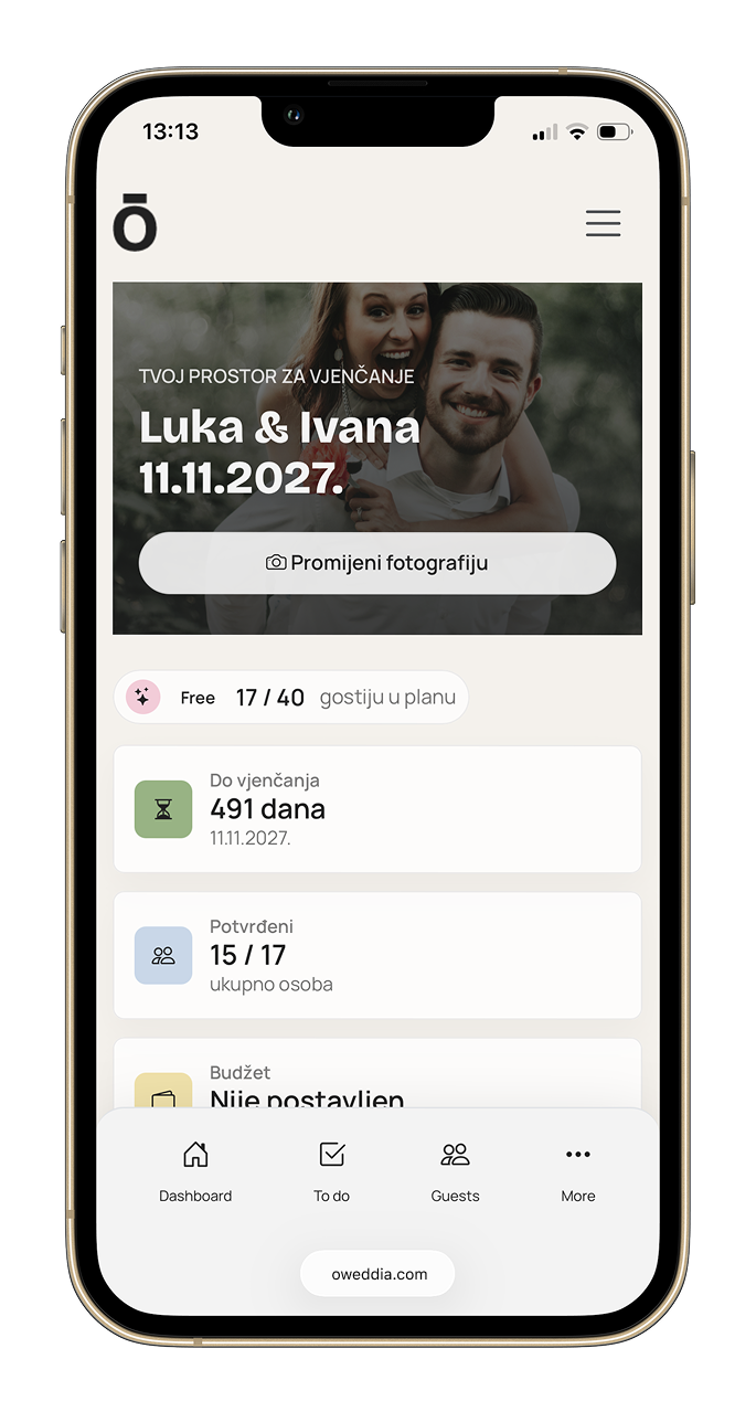 Oweddia dashboard na mobitelu